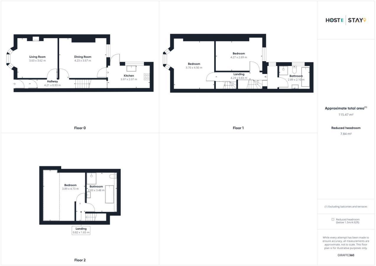 Host & Stay - Ebb Tide วิทบี ภายนอก รูปภาพ